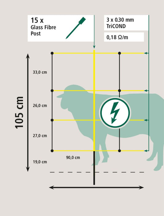 Schafnetz Easy Net - stromführend, mit verstärkten Vertikalstreben 105cm, 50m