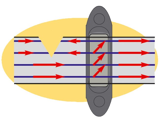 Breitbandisolator Profi Eck-Streckenisolator schwarz