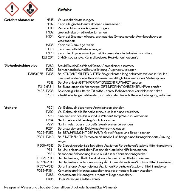 TECHNOBASE® 2CB SuperFast 210ml